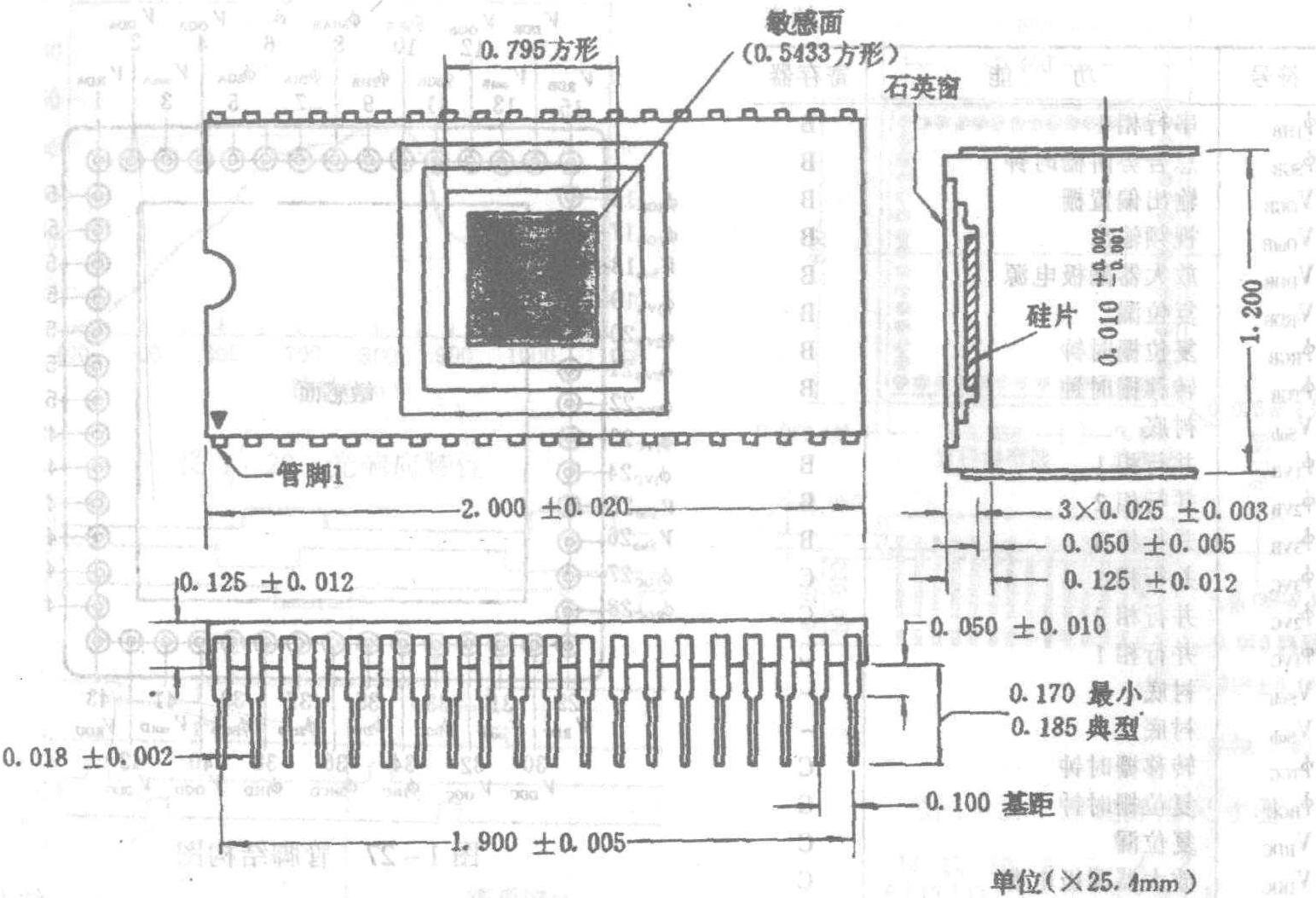 1.6 RA2000J CCD圖像傳感器